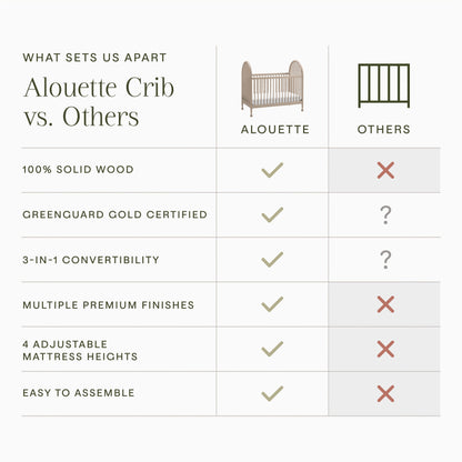 M31401WP,Alouette 3-in-1 Convertible Spindle Crib in Washed Pine