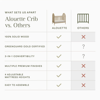 M31401WP,Alouette 3-in-1 Convertible Spindle Crib in Washed Pine